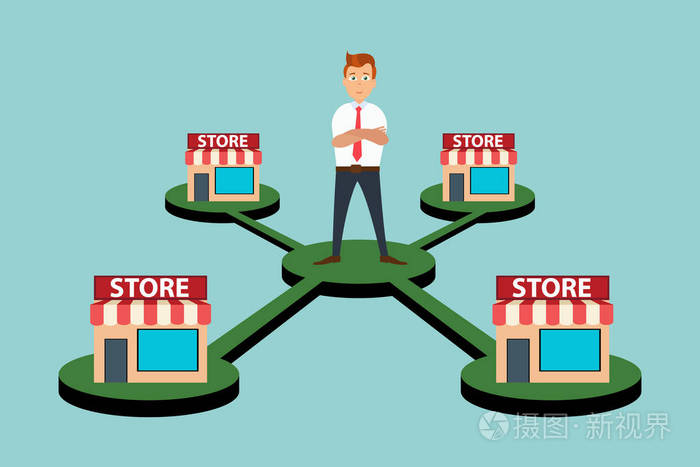 开设新的子公司门店,孝,支..商人拥有连锁商店和成功经营的矢量图.矢