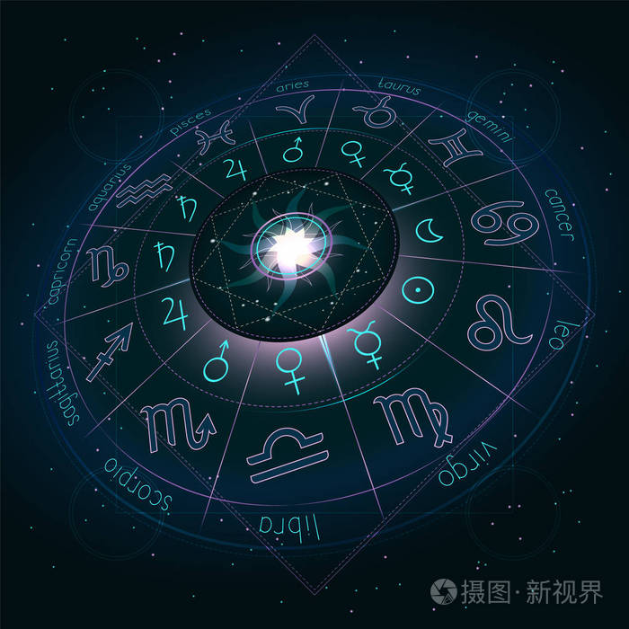 插图与星座圆圈生肖符号和象形文字占星术行星在星空背景与几何图案.