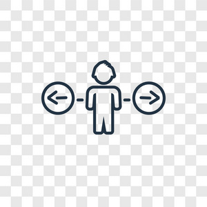 人性化矢量图标简单和现代平面符号的网站移动标志应用程序u照片