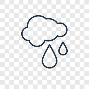 雨滴矢量图标简单和现代平面符号的网站移动标志应用程序ui.