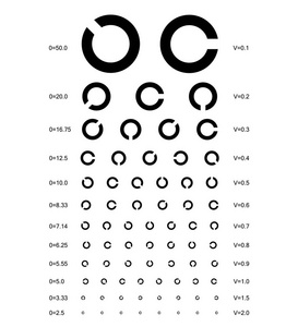 测眼睛的视力表简笔画图片