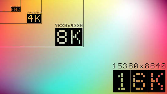 超高高清分辨率16k 比较模拟照片