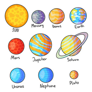 行星名称图片