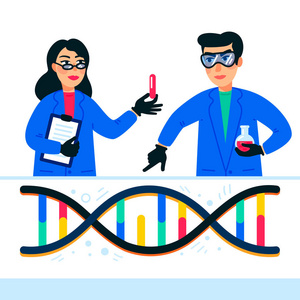 基因组测序概念。在纳米技术或生物化学实验室工作的科学家。dna基因组或基因结构的分子螺旋。人类基因组项目。平面式矢量图