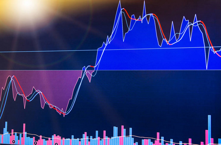 财务后台数据曲线图.股票市场概念照片