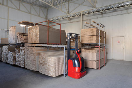 木材生产库存图片