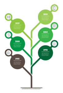 商业演示概念。 带有叶子信息图表或图表的树的Web模板。 技术或教育过程信息图表