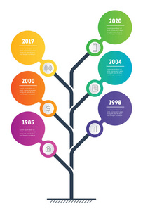 商业演示概念。 带有叶子信息图表或图表的树的Web模板。 技术或教育过程信息图表