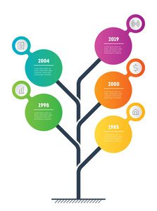 商业演示概念。 带有叶子信息图表或图表的树的Web模板。 技术或教育过程信息图表