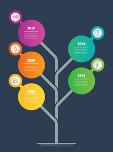 商业演示概念。 带有叶子信息图表或图表的树的Web模板。 技术或教育过程信息图表