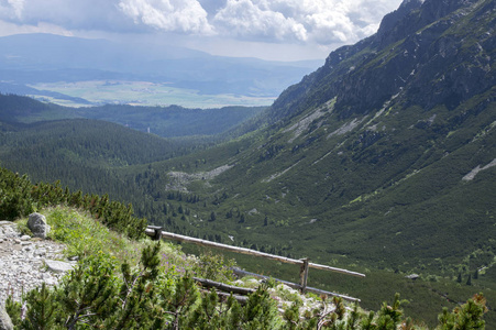 Mengusovska dolina，通往hight mount Rysy，High Tatra mountains，Slova