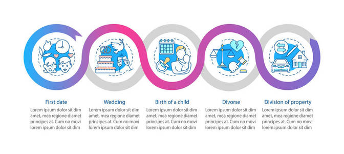 关系开发向量信息模板。 第一次约会结婚孩子离婚。 数据可视化有五个步骤和选项。 进程时间轴图。 线性图标的工作流布局