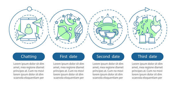 在线约会矢量信息模板。 商务演示。 浪漫关系的发展。 数据可视化有四个步骤。 进程时间轴图。 线性图标的工作流布局
