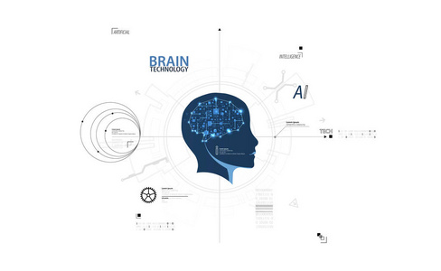 人工智能概念。 技术背景。 矢量科学图示