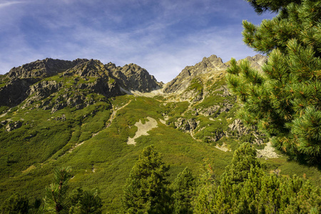 曼古索夫斯卡多利纳美丽的风景。 高高的塔特拉山。 斯洛伐克。