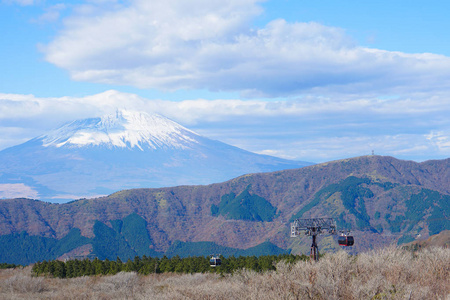 富士山从高视角。