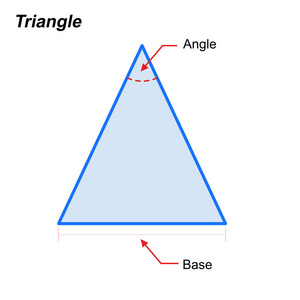 几何定义和数学分支，处理点，线，角，表面和固体在白色背景矢量插图。