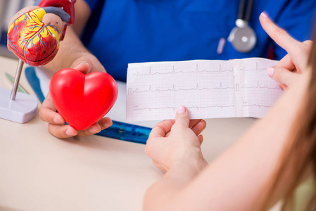 心脏病患者图片