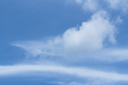 天空背景夏季天空。