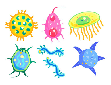 微生物学细菌卡通信息海报图片