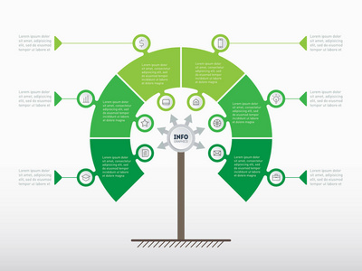商业演示概念。 带有叶子信息图表或图表的树的Web模板。 技术或教育过程信息图表