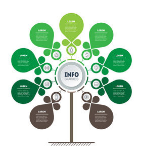 商业演示概念。 带有叶子信息图表或图表的树的Web模板。 技术或教育过程信息图表