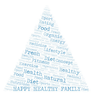 幸福健康的家庭词云。 WordCloud仅用文本制作。
