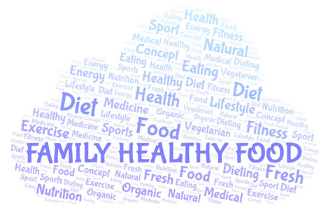 家庭健康食品词云。 WordCloud仅用文本制作。