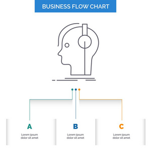 作曲家耳机音乐家制作人声音业务流程图设计与3步。 表示背景模板位置的线条图标