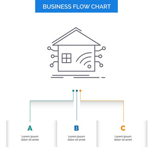 自动化家庭住宅智能网络业务流程图设计3个步骤。表示背景模板位置的行图标