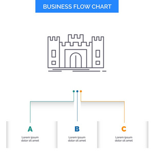 城堡，防御，堡垒，堡垒，地标业务流程图设计3个步骤。表示背景模板位置的行图标