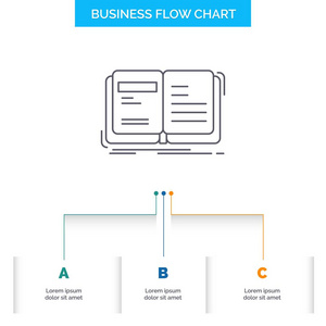作者，书籍，开放，故事，讲故事业务流程图设计3个步骤。表示背景模板位置的行图标