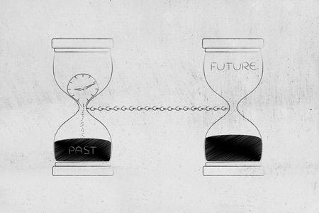 时间流逝概念说明过去和未来与沙漏和时钟融化的链条相连