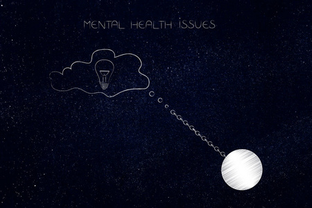 心理健康问题概念说明思想泡沫与思想或意见卡在球和链条符号的情感负担