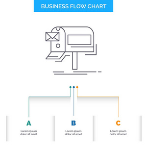 活动电子邮件营销通讯邮件业务流程图设计与3个步骤。 表示背景模板位置的线条图标