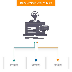 支持聊天客户服务，帮助业务流程图设计3步。 字形图标表示背景模板位置的文本。