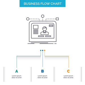 界面网站用户布局设计业务流程图设计有3个步骤。 表示背景模板位置的线条图标