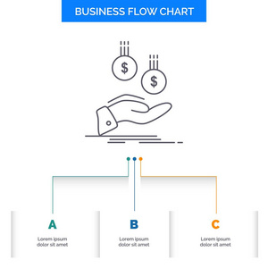 硬币手货币支付货币业务流程图设计有3个步骤。 表示背景模板位置的线条图标