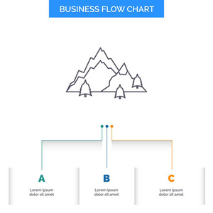 山景山自然树业务流程图设计3步。 表示背景模板位置的线条图标