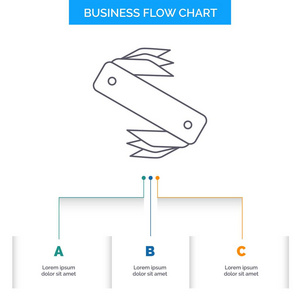 刀军野营瑞士口袋业务流程图设计3步。 表示背景模板位置的线条图标