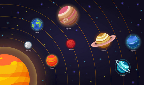 一套矢量平面涂鸦卡通图标太阳系行星。 儿童教育
