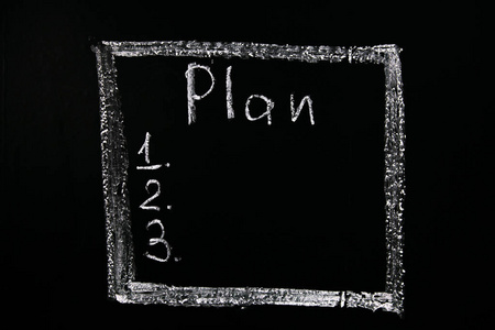 用白色粉笔画在黑色黑板框架上，上面有单词计划。