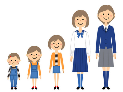 人的成长过程图片