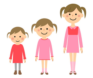 人的成长过程图片