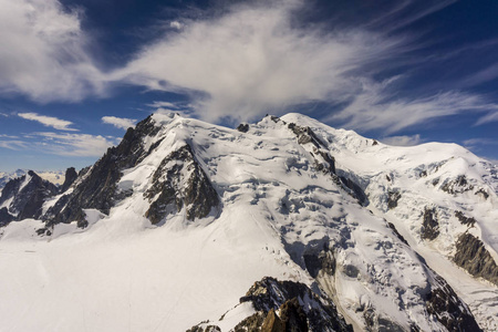 勃朗峰是阿尔卑斯山的最高峰