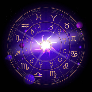 星象圆圈星座和象形图占星学行星在空间背景下与行星恒星和几何图案