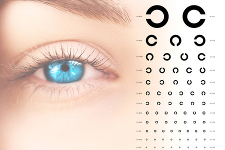 人类女性蓝眼睛闭眼检查人类视觉按字母顺序的图表