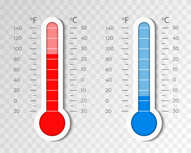 显示炎热或寒冷天气的温度计设备. 摄氏和华氏测量热和冷.