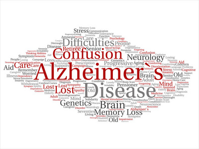 概念概念老年阿尔茨海默病症状抽象词云分离背景。 护理损失护理老化抵抗神经学语言运动或抵抗文本