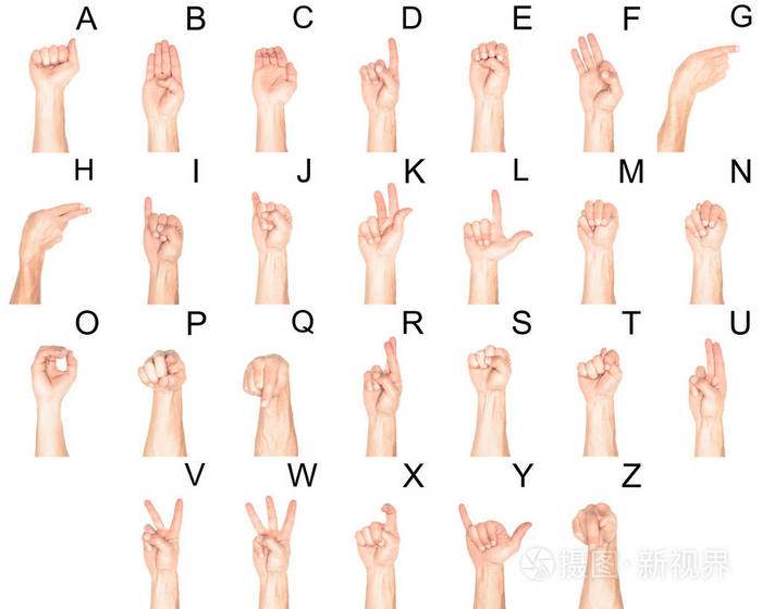 一套手语，男性手和拉丁字母孤立在白色上